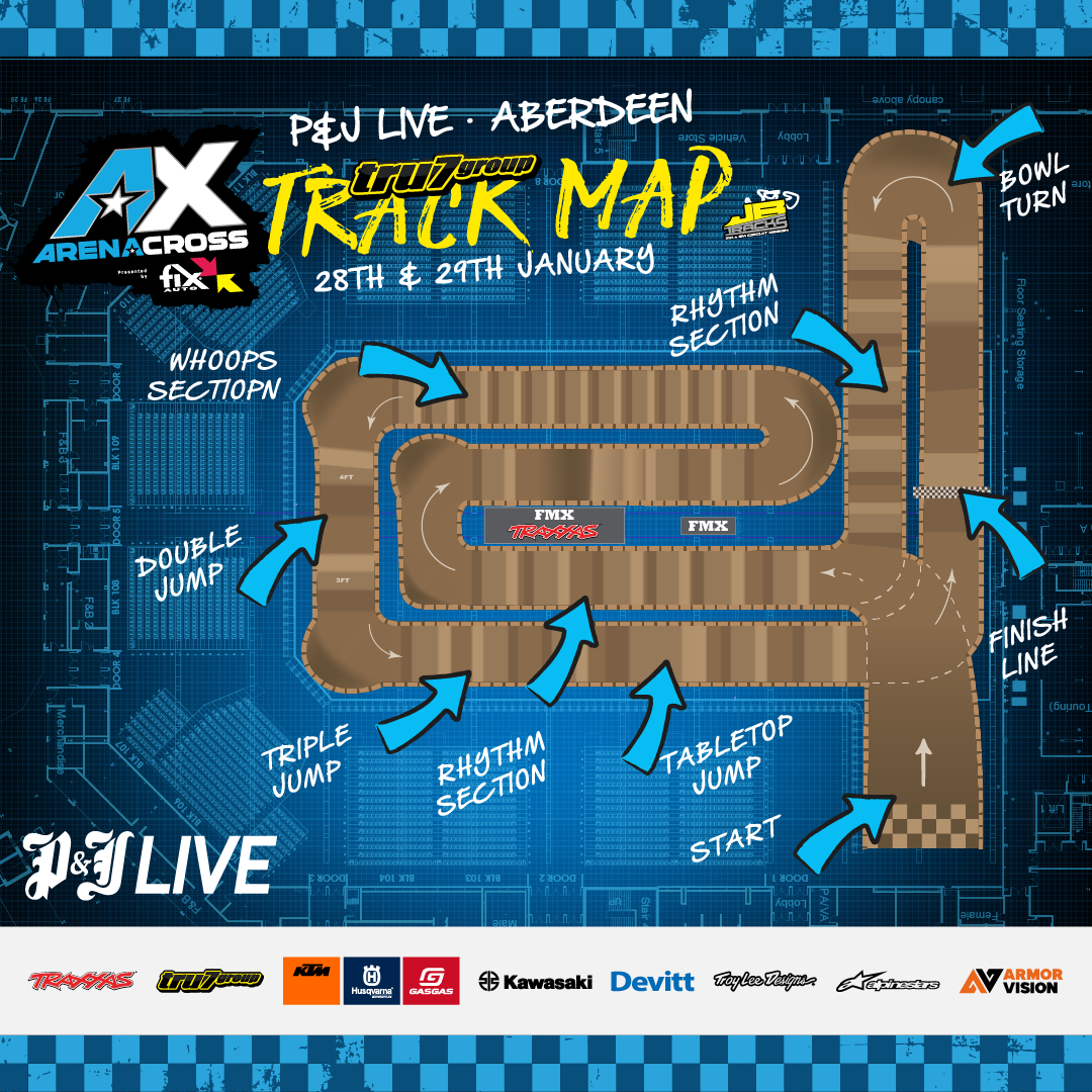 2023 Arenacross The Track Maps Dirt Hub