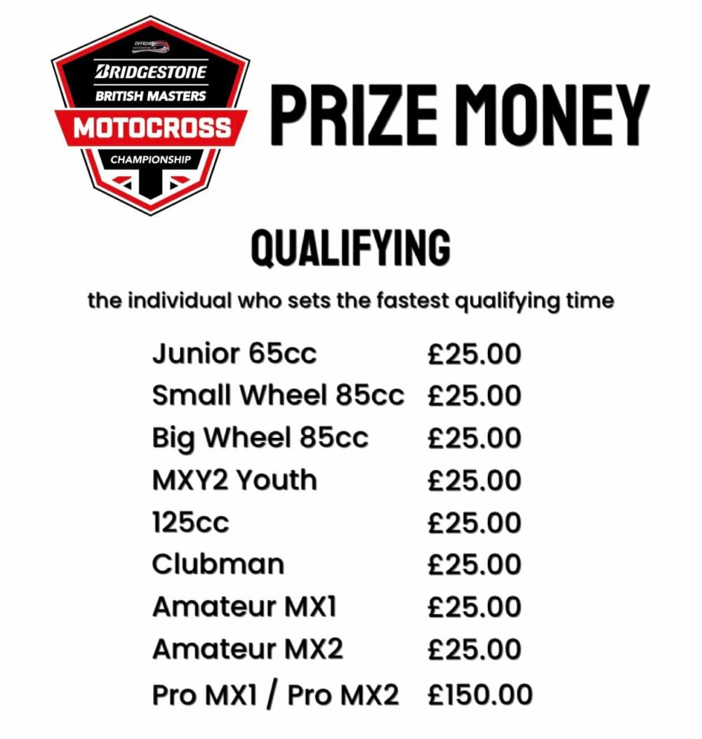 2022 Bridgestone British Masters Prize Money Dirt Hub
