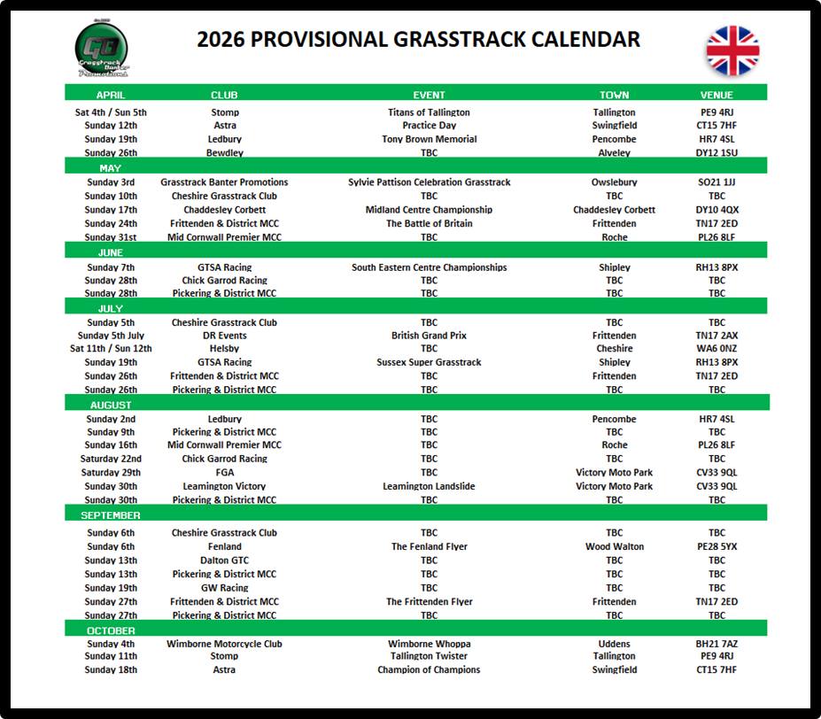 2026 British Grasstrack Fixture List
