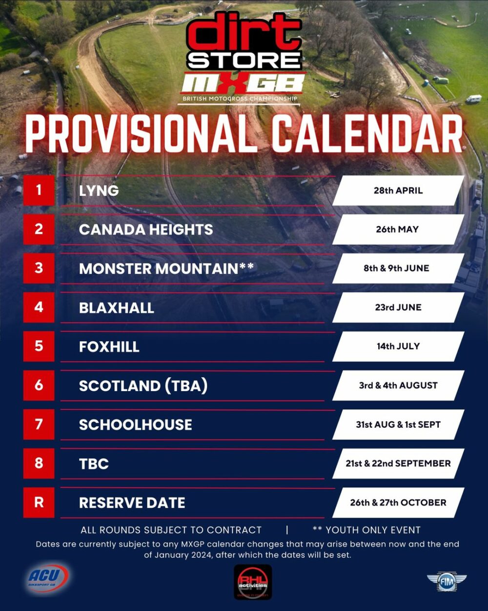 Venues revealed for 2025 Dirt Store ACU British Motocross Championship