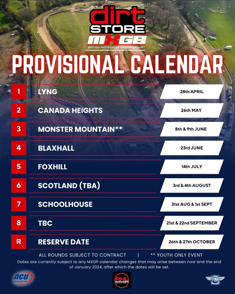 Venues revealed for 2025 Dirt Store ACU British Motocross Championship