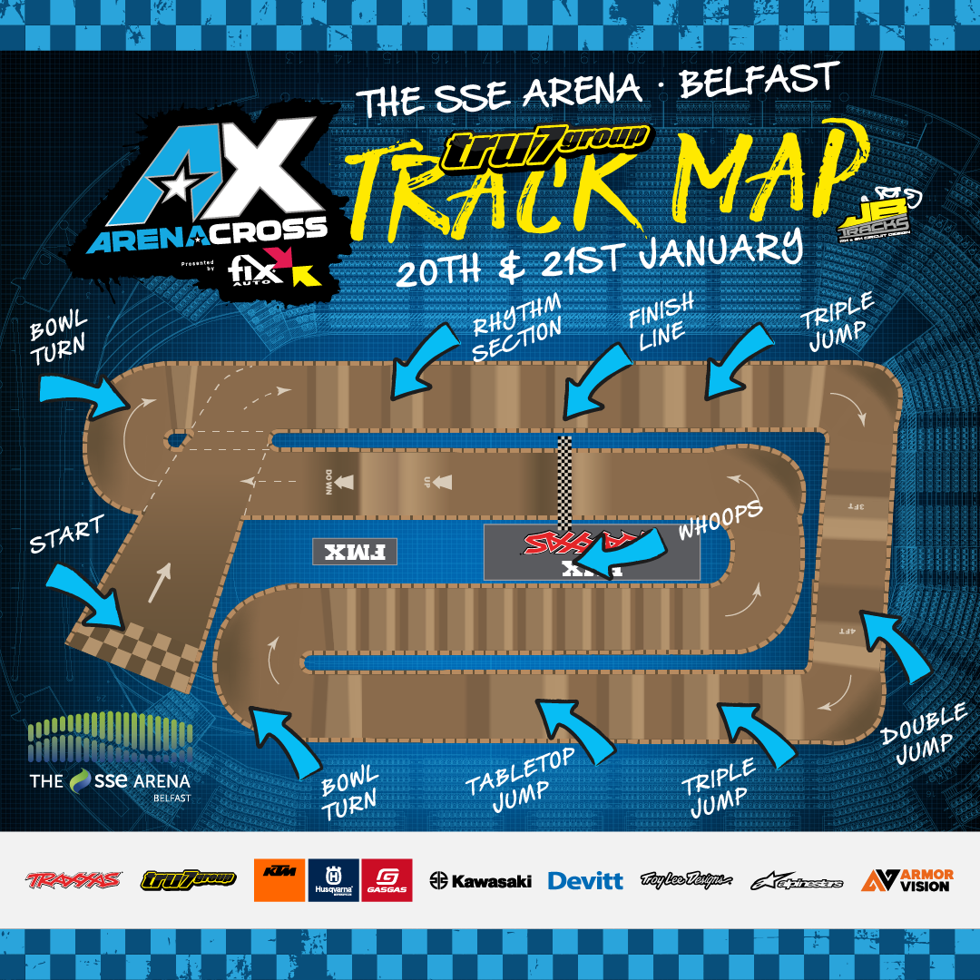 2023 Arenacross The Track Maps Dirt Hub