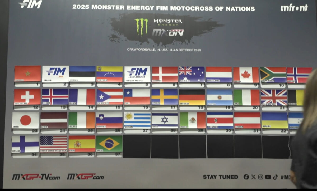 2025 Motocross of Nations - Ballot Results