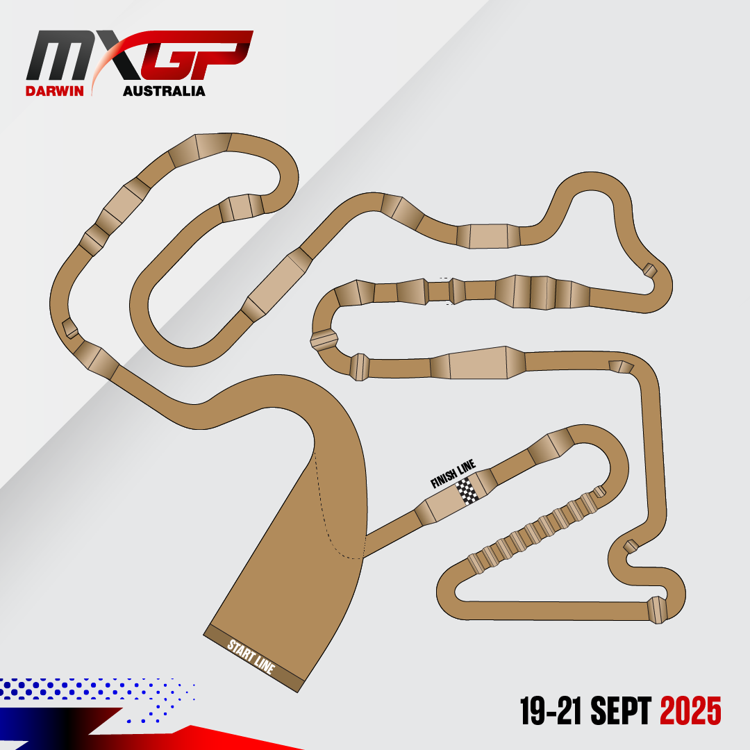 2025 MXGP of Australia - Track Preview