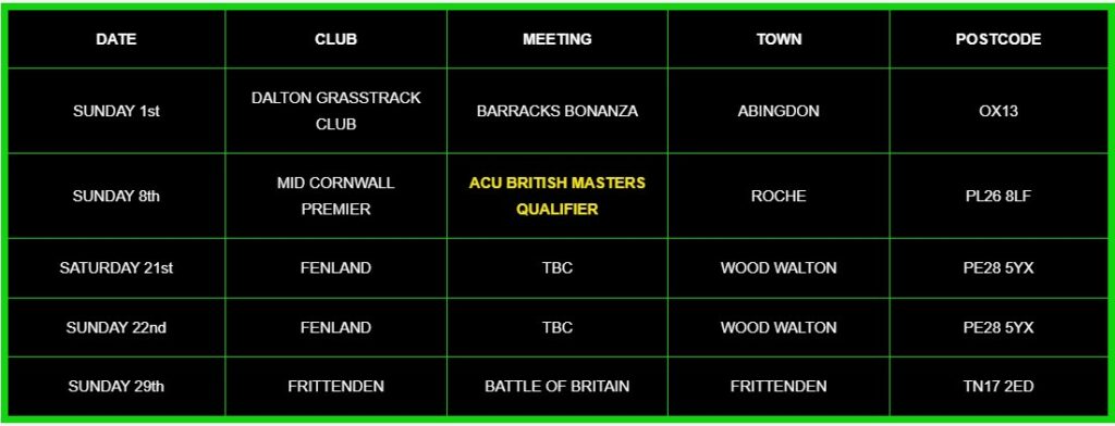 2022 British Grasstrack Fixtures