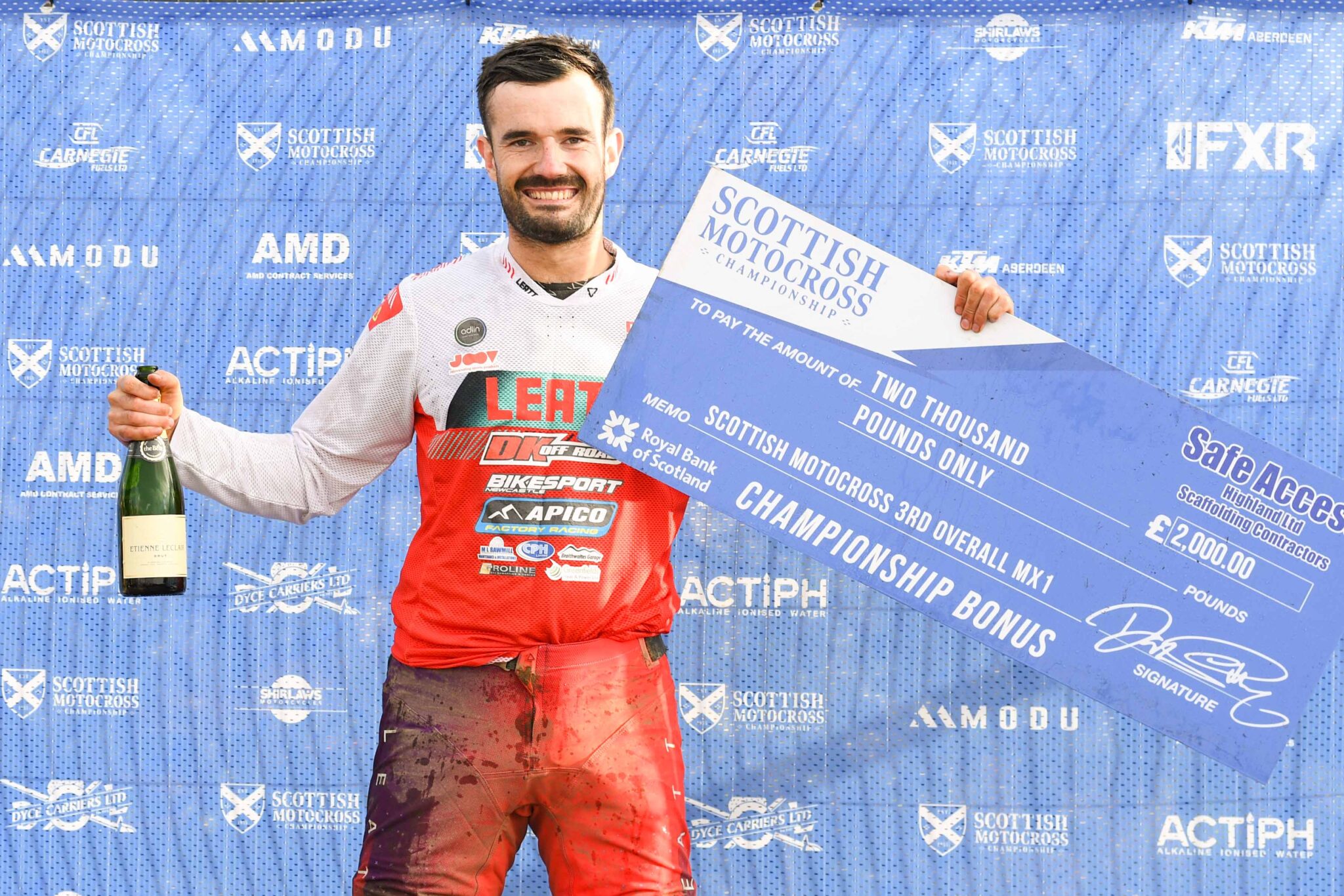 Ross Rutherford Car Racing The new dawn! 2024 Scottish Motocross Championship Round 1 - Preview ...